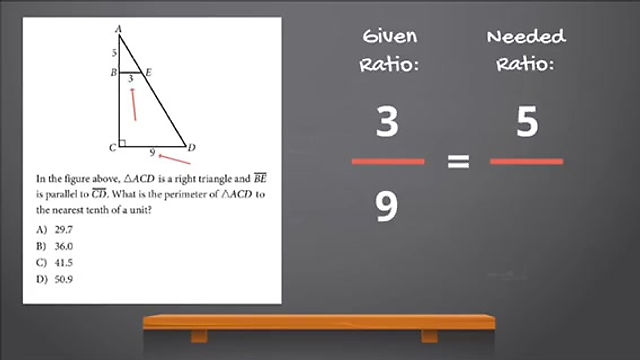 SAT Math - Similar Triangles